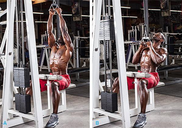 Close Grip Pulldown Nas l Yap l r Fitnessandbeast