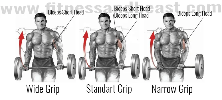 [Resim: wide-narrow-normal-grip.png.webp]